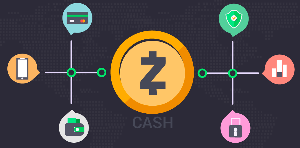 ZcashʲôZcashҲɿοɣ